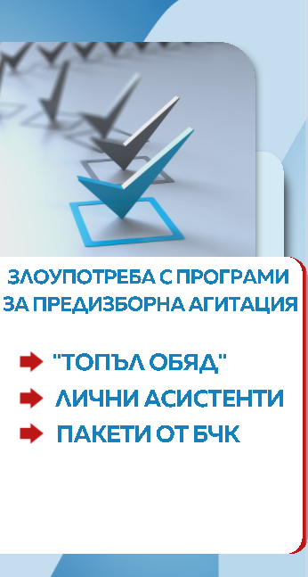 графика гласове