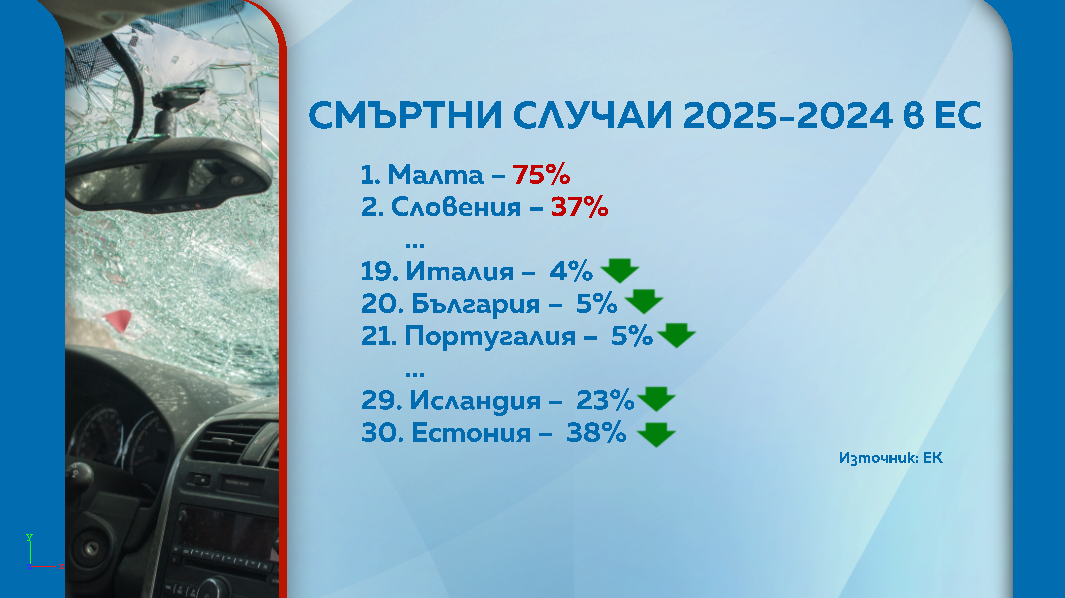 път, пътища