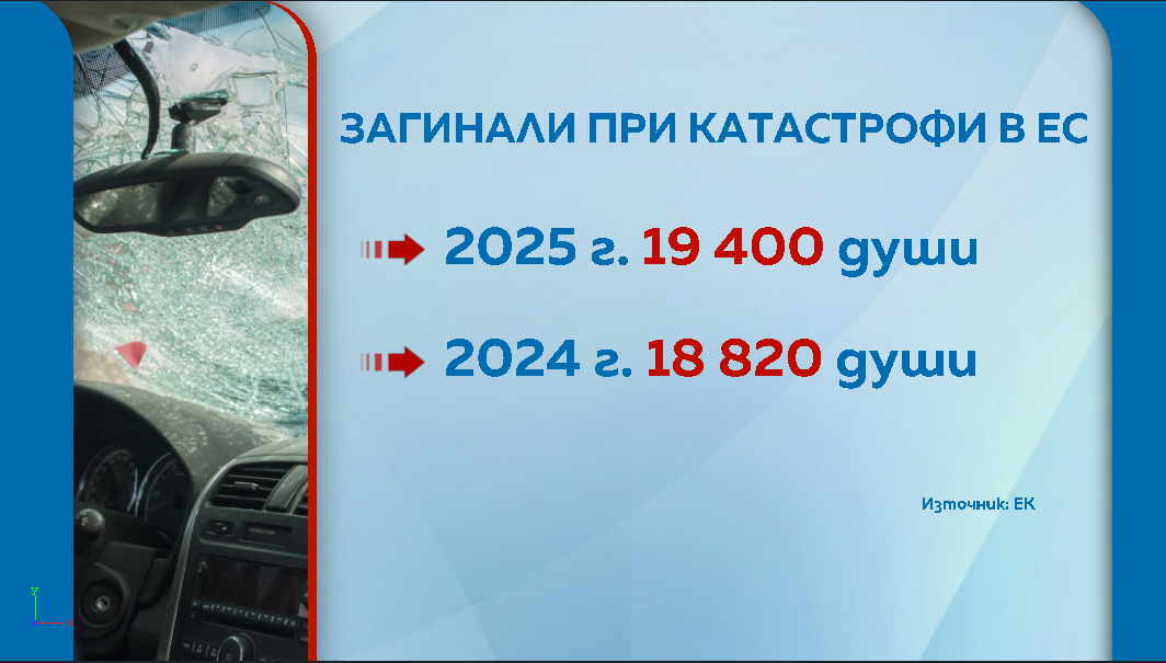 път, пътища