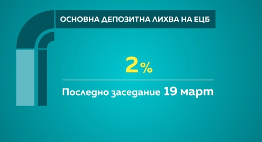 статистика