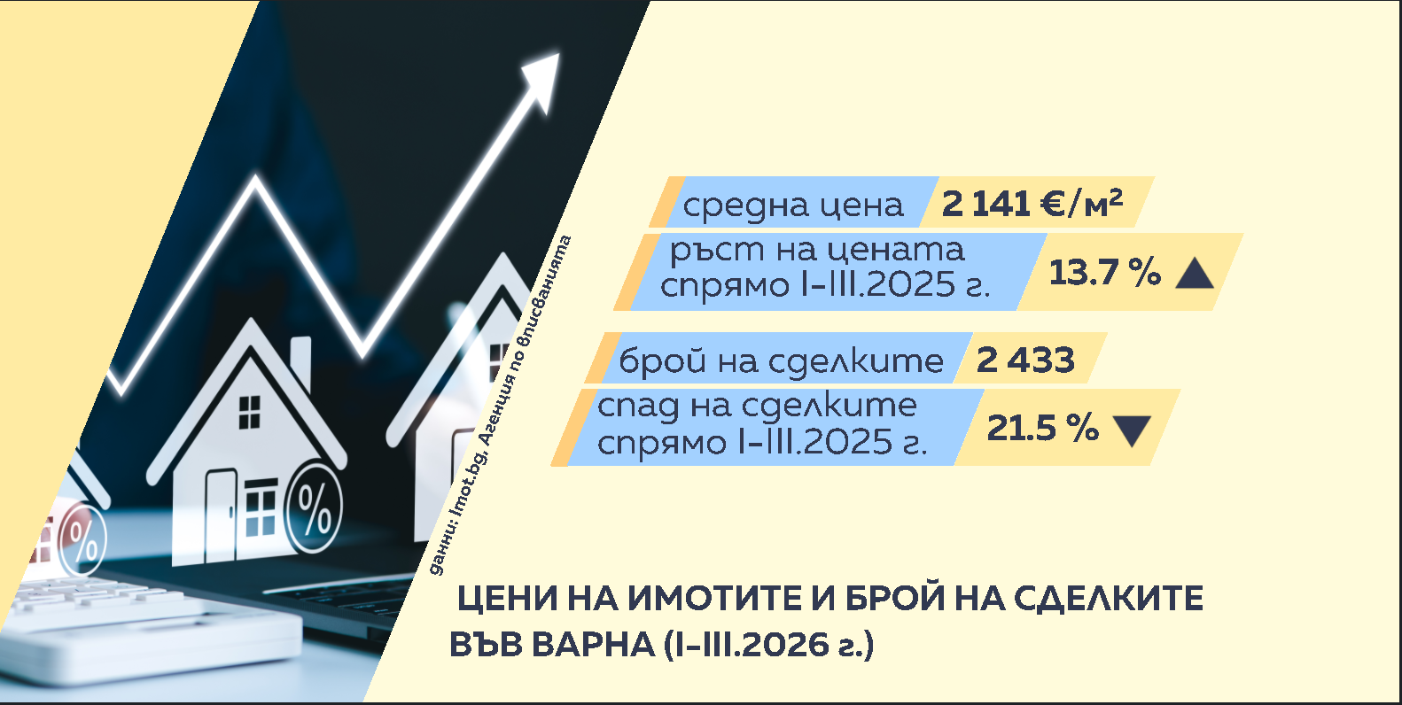  графика 