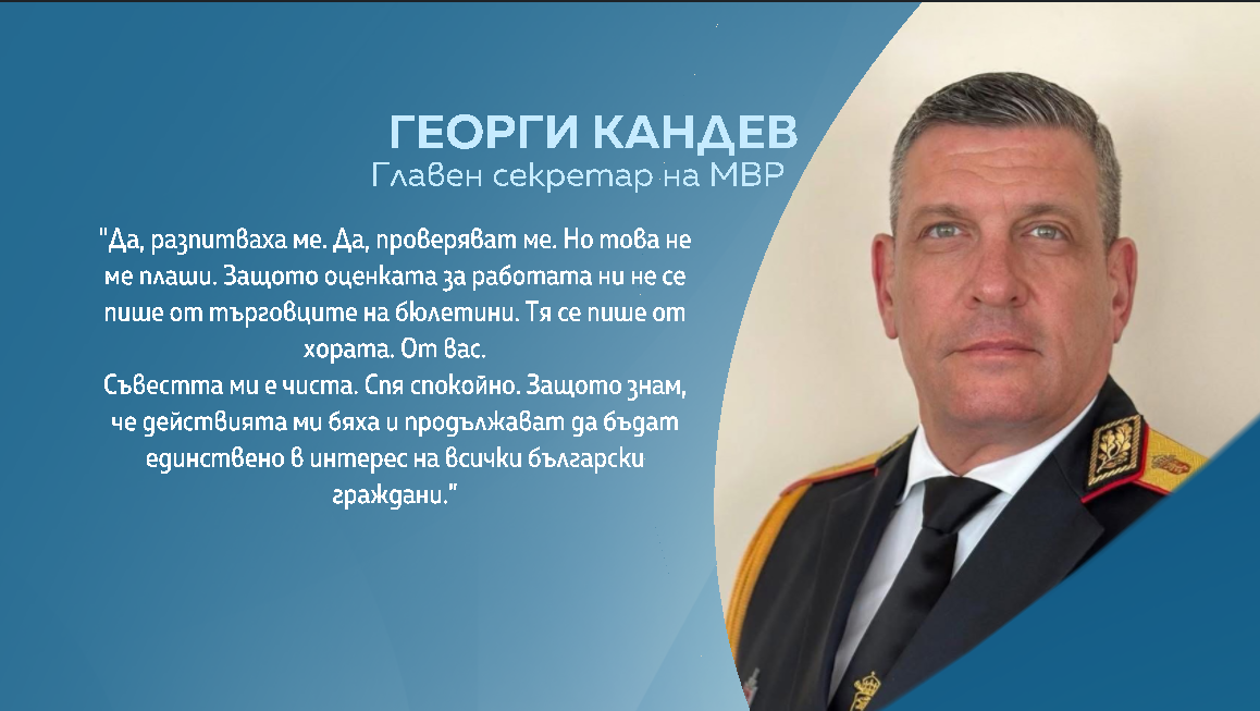 Георги Кандев