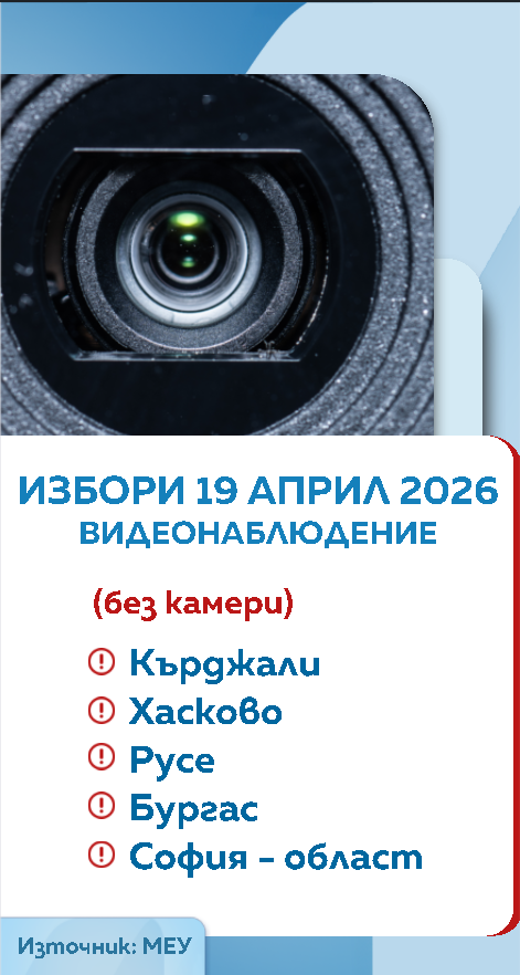 Камери избори