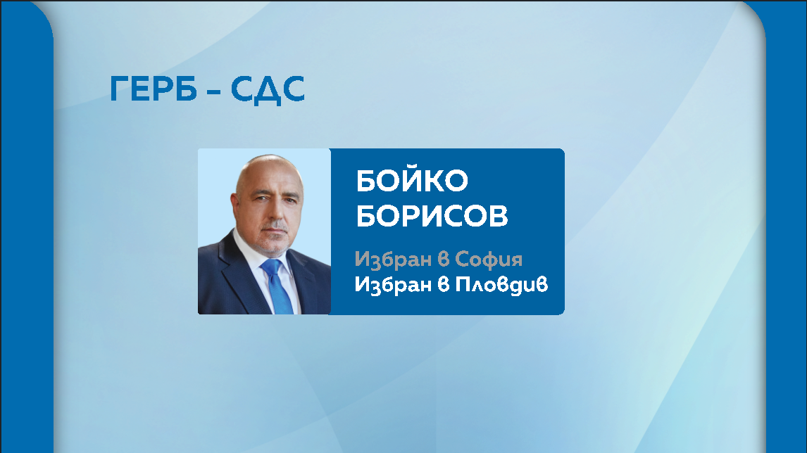 герб борисов