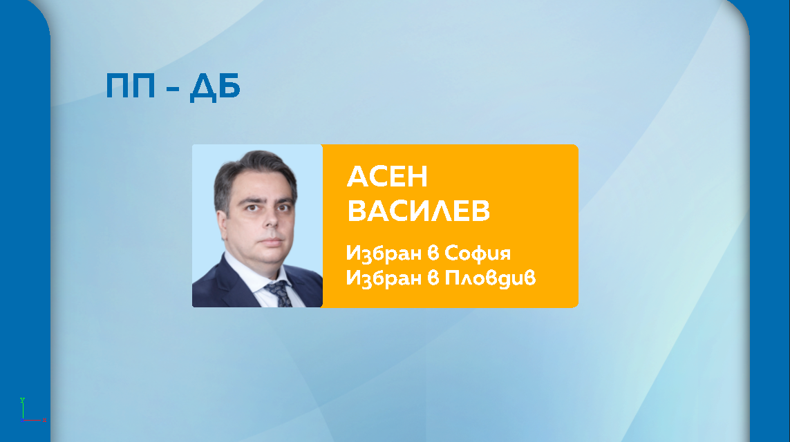 ппдб денков