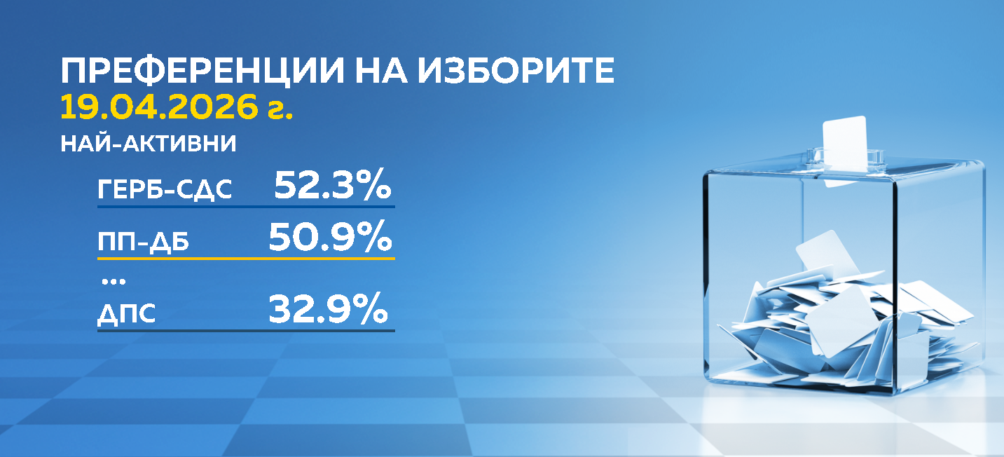 преференции