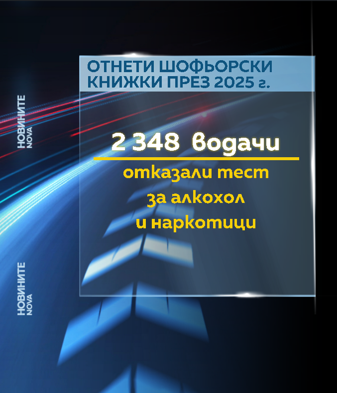 Отнети шофьорски книжки