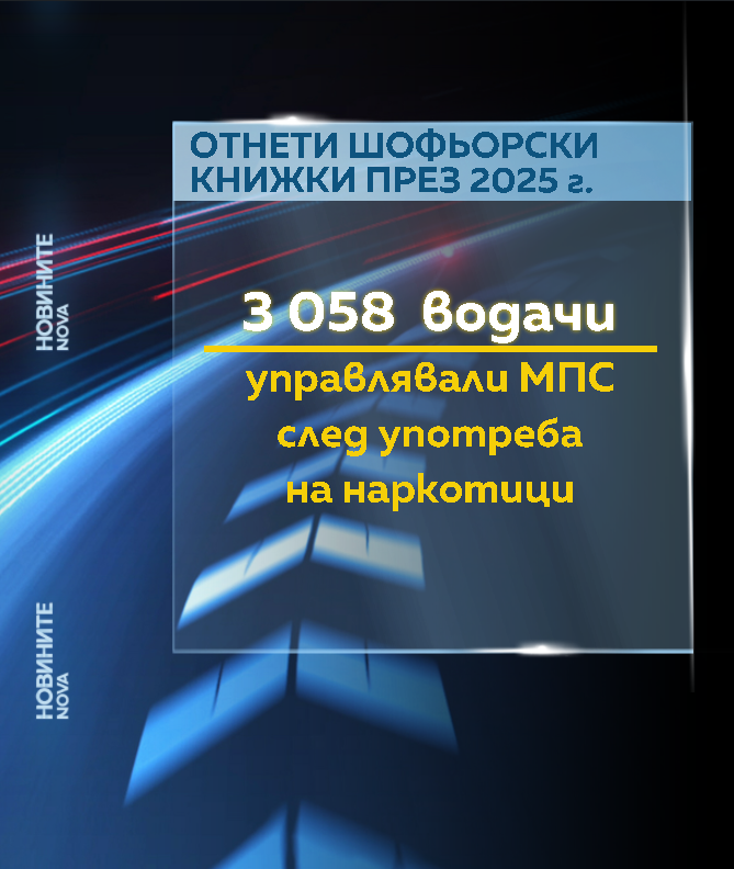 Отнети шофьорски книжки