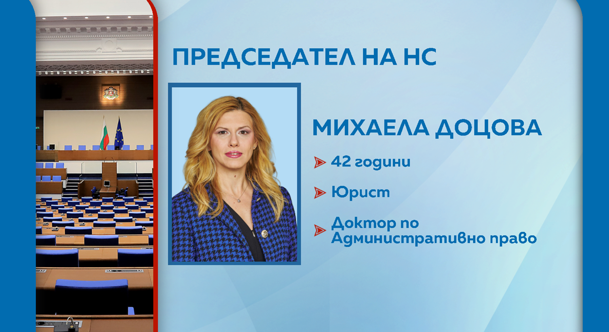 Михаела Доцова