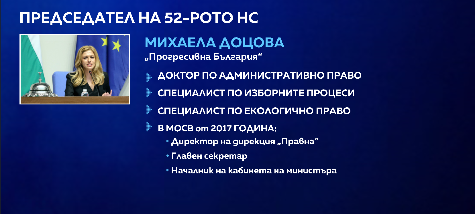 михаела