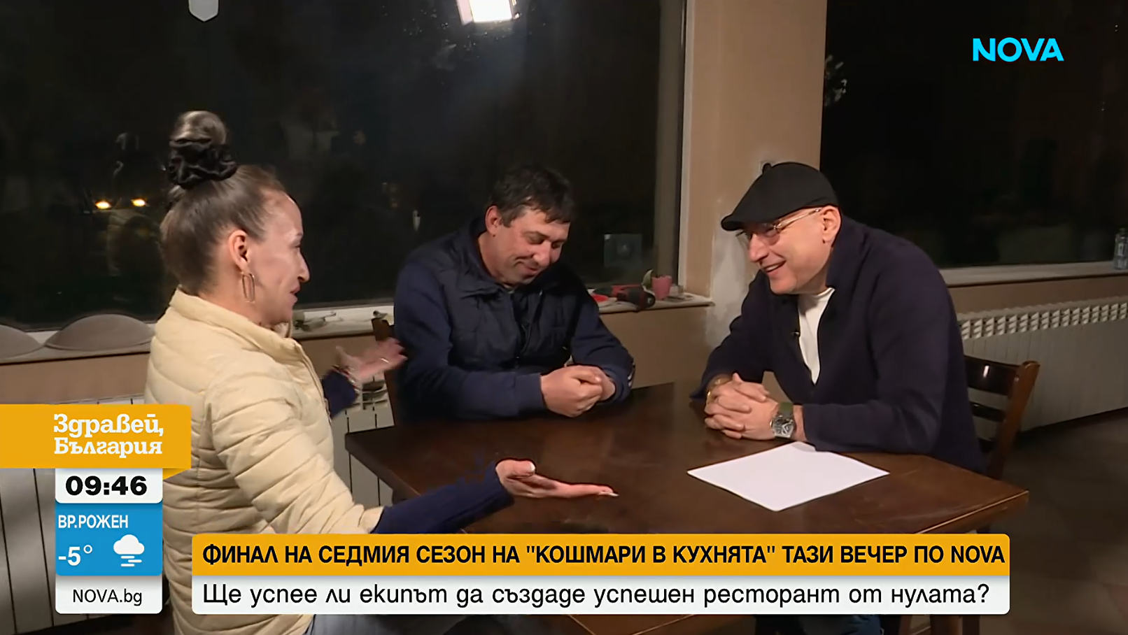 кошмари