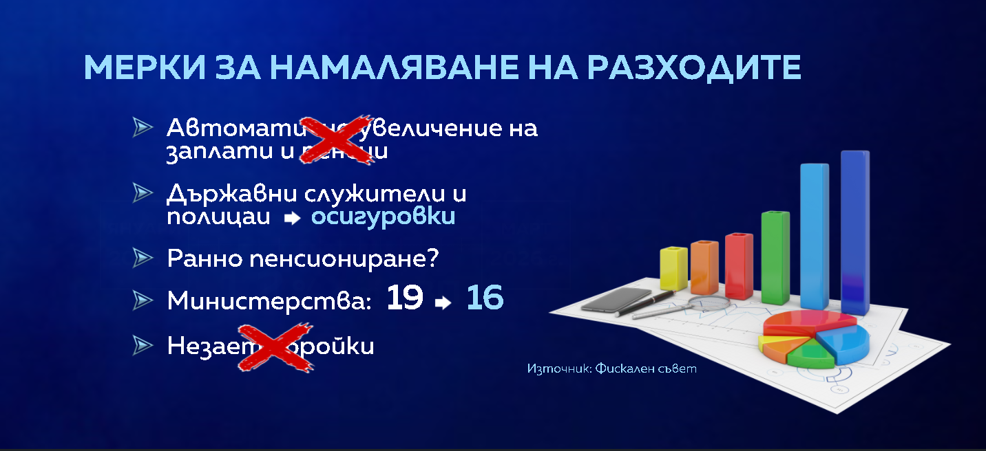 снимка