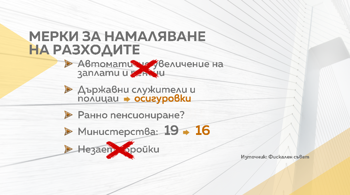 снимка