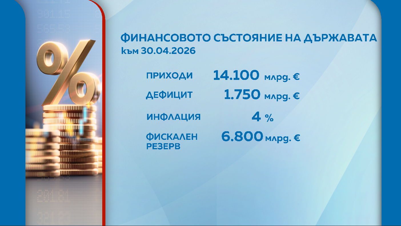 финанси