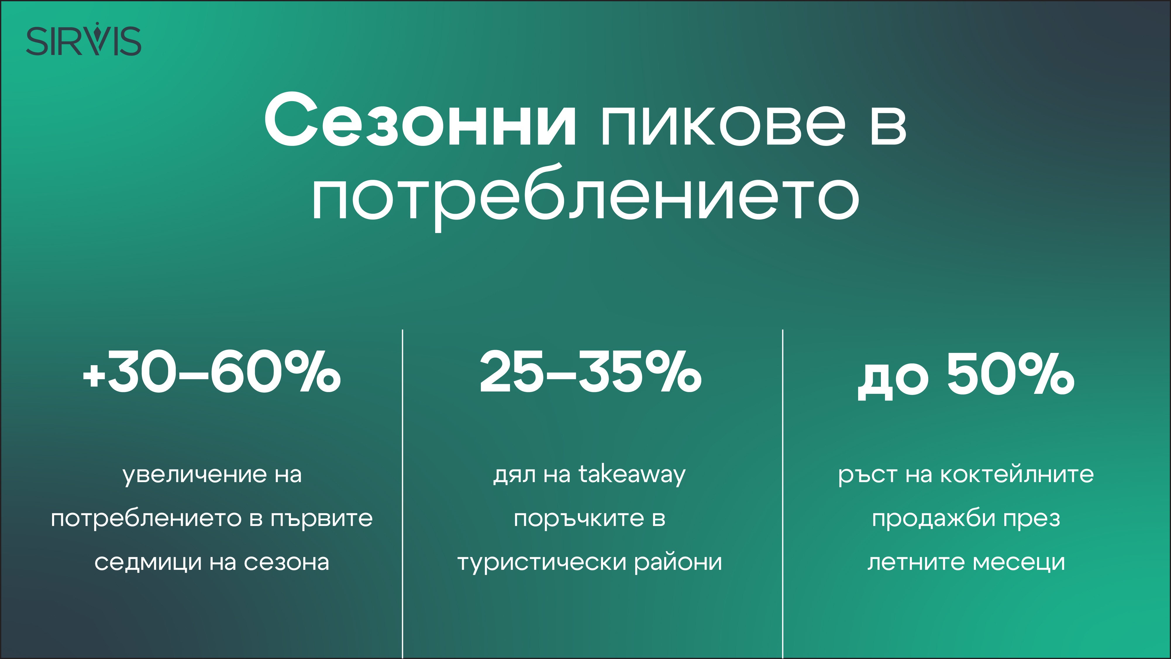 ХОРЕКА
