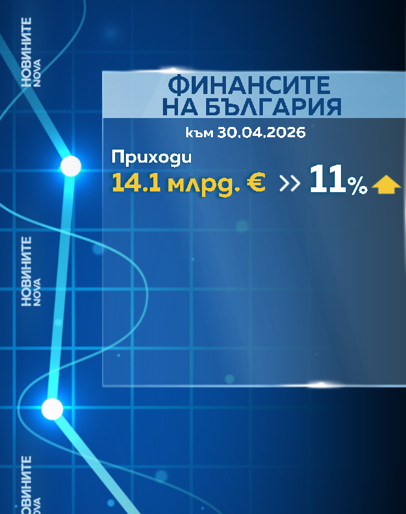 Финанси
