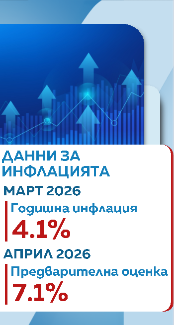 Инфлация