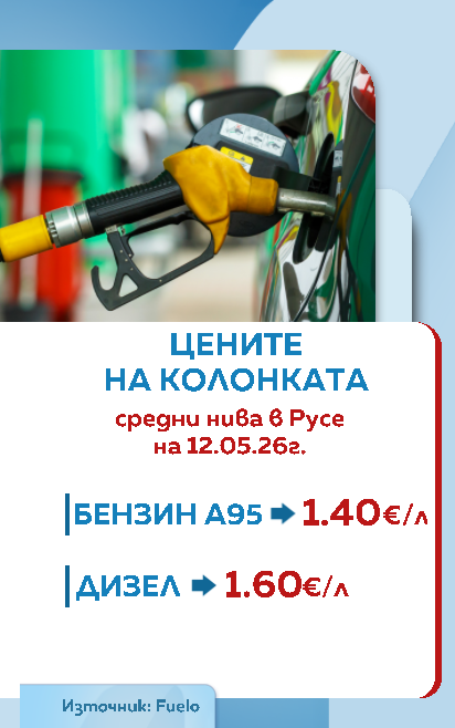 Горива цени