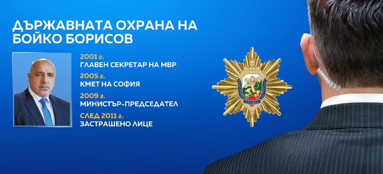 Охрана
