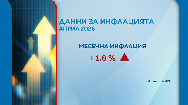 инфлация