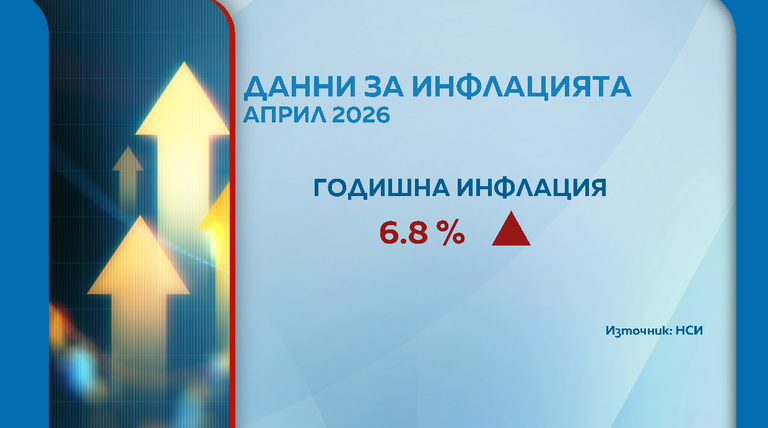 инфлация