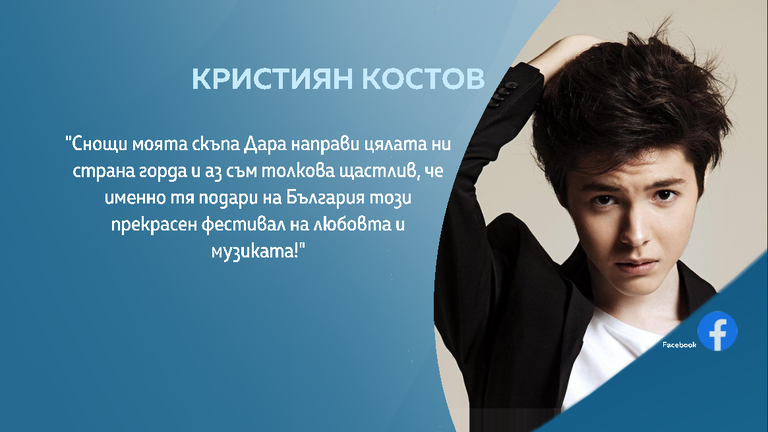 Кристиан Костов