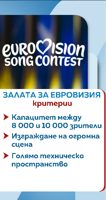 Евровизия