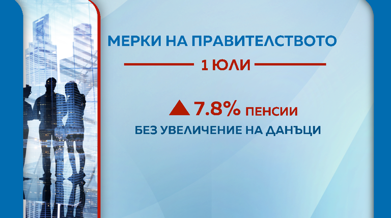 Мерки бюджет