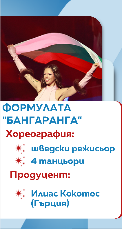 Дара