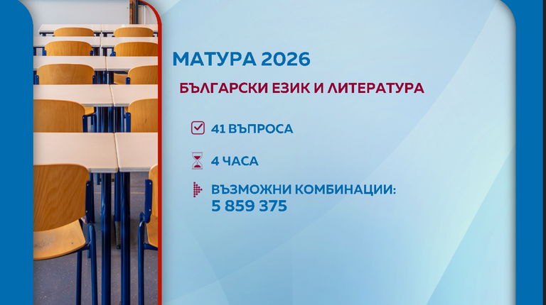 Матури