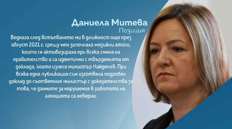 Митева