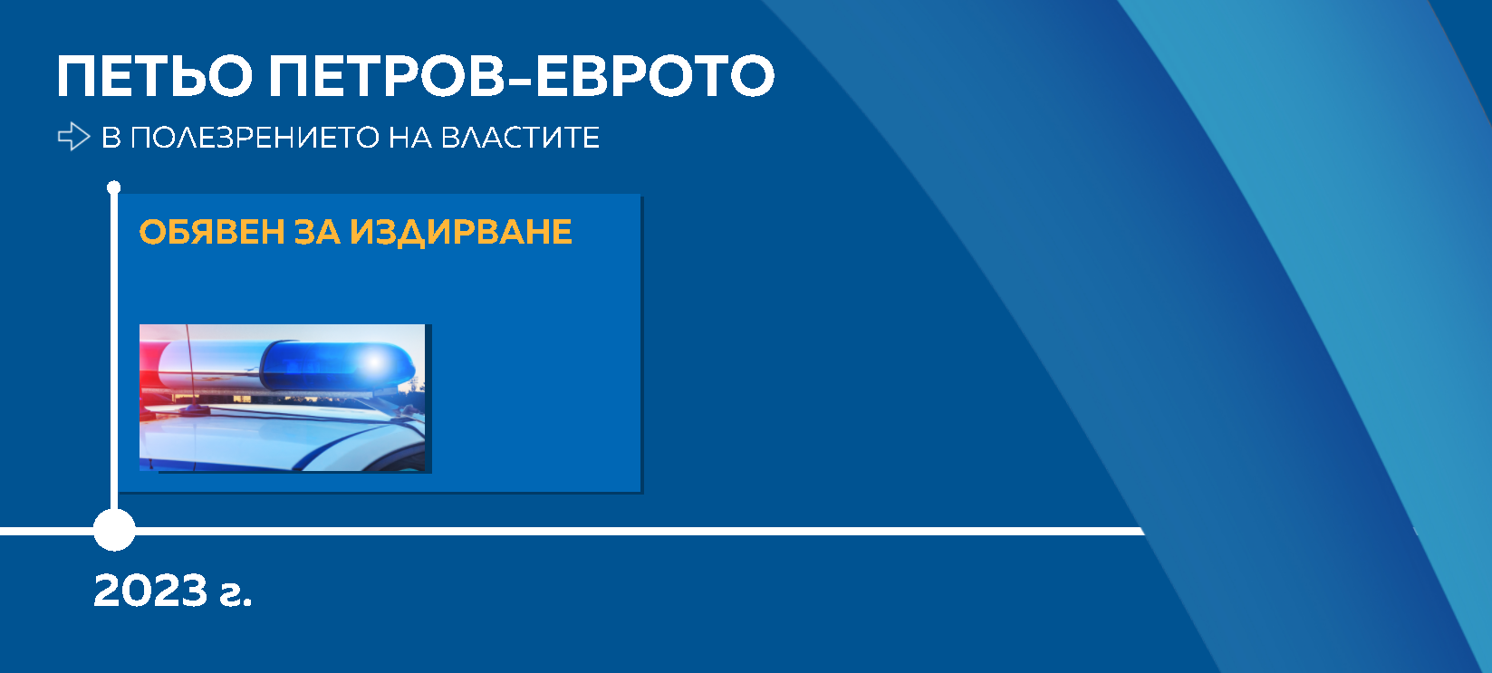 Петьо Петров