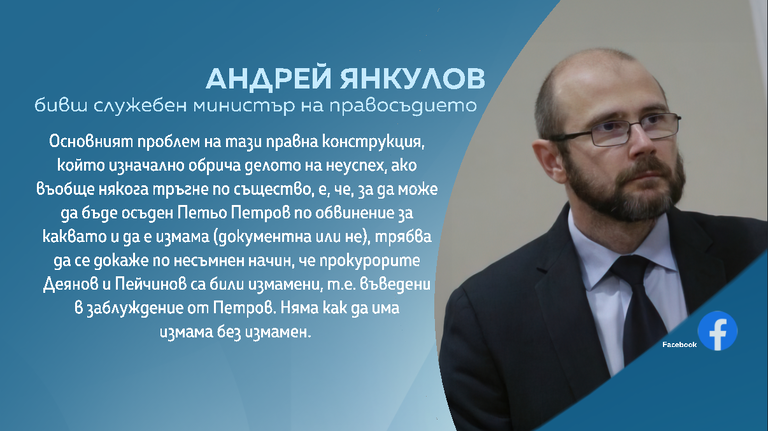 Янкулов