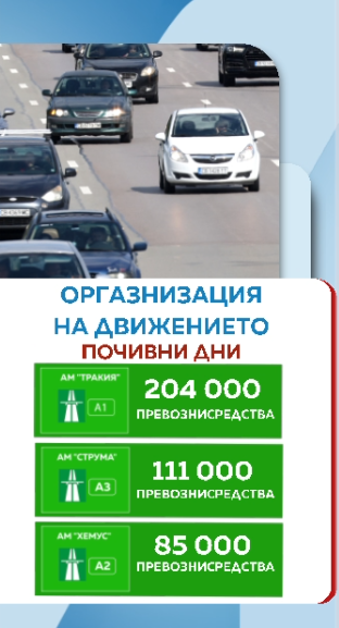 Движение