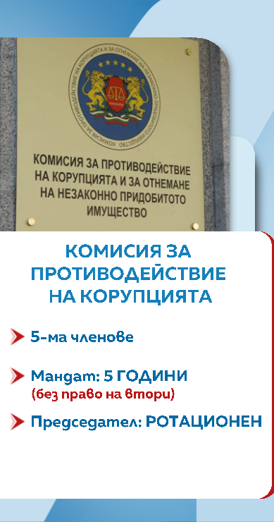 снимка