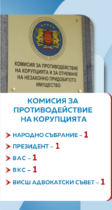 снимка