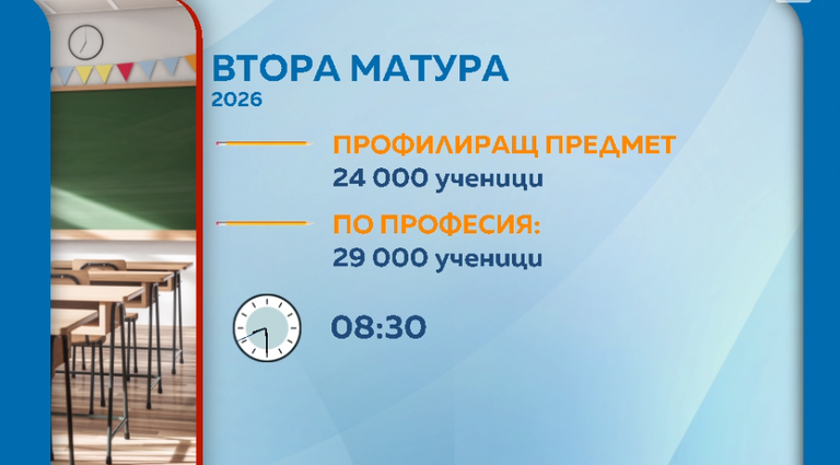 дзи2