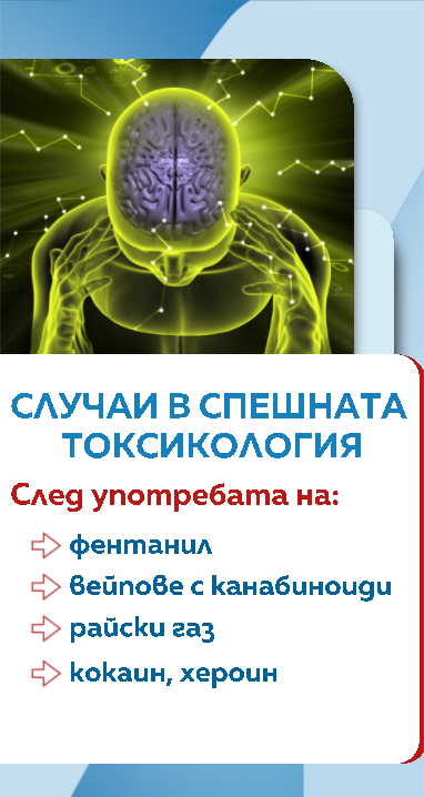 Снимка: Графики