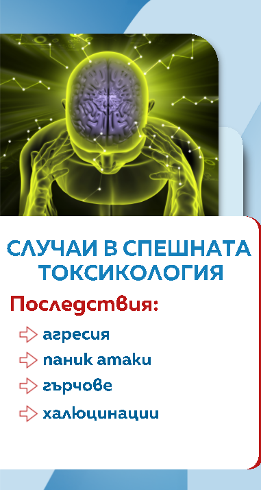 Снимка: Графики