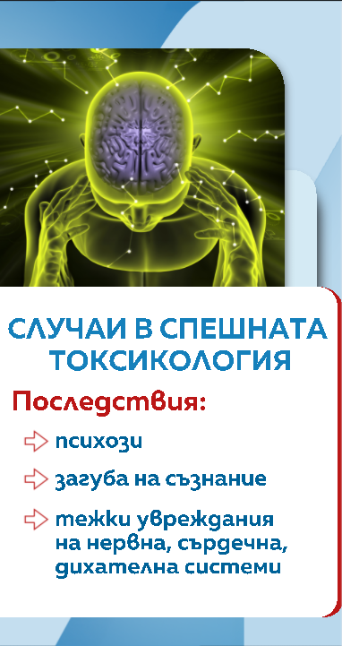 Снимка: Графики