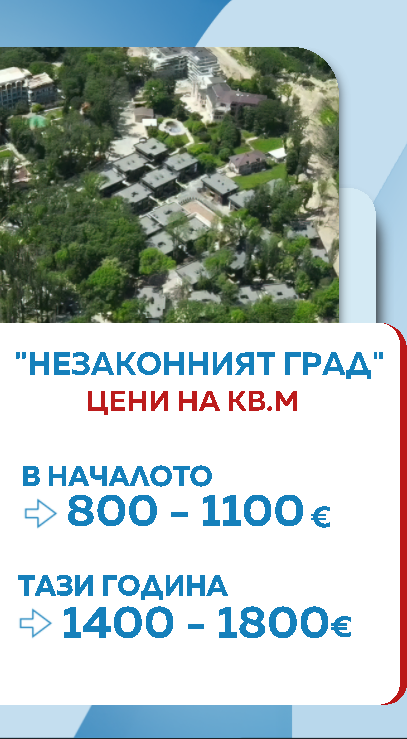 имоти