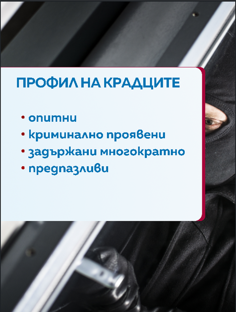 профил