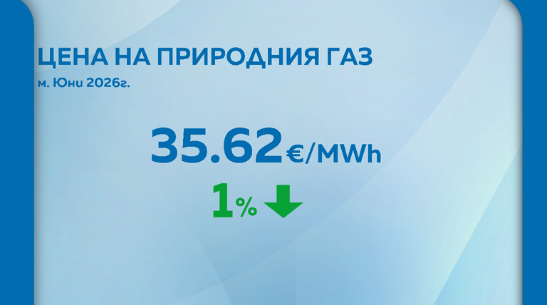 газ