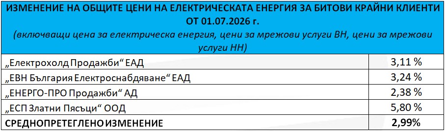 снимка