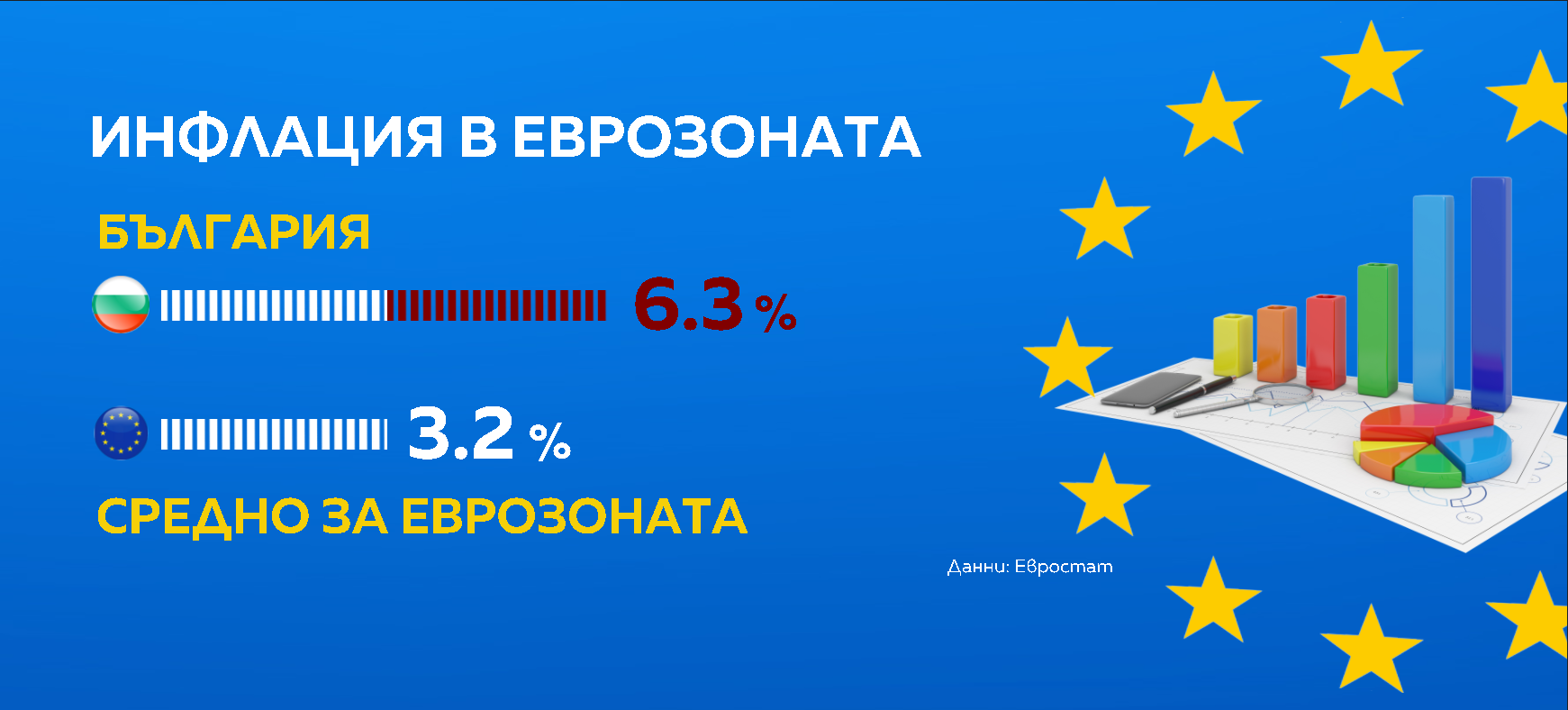 Инфлация