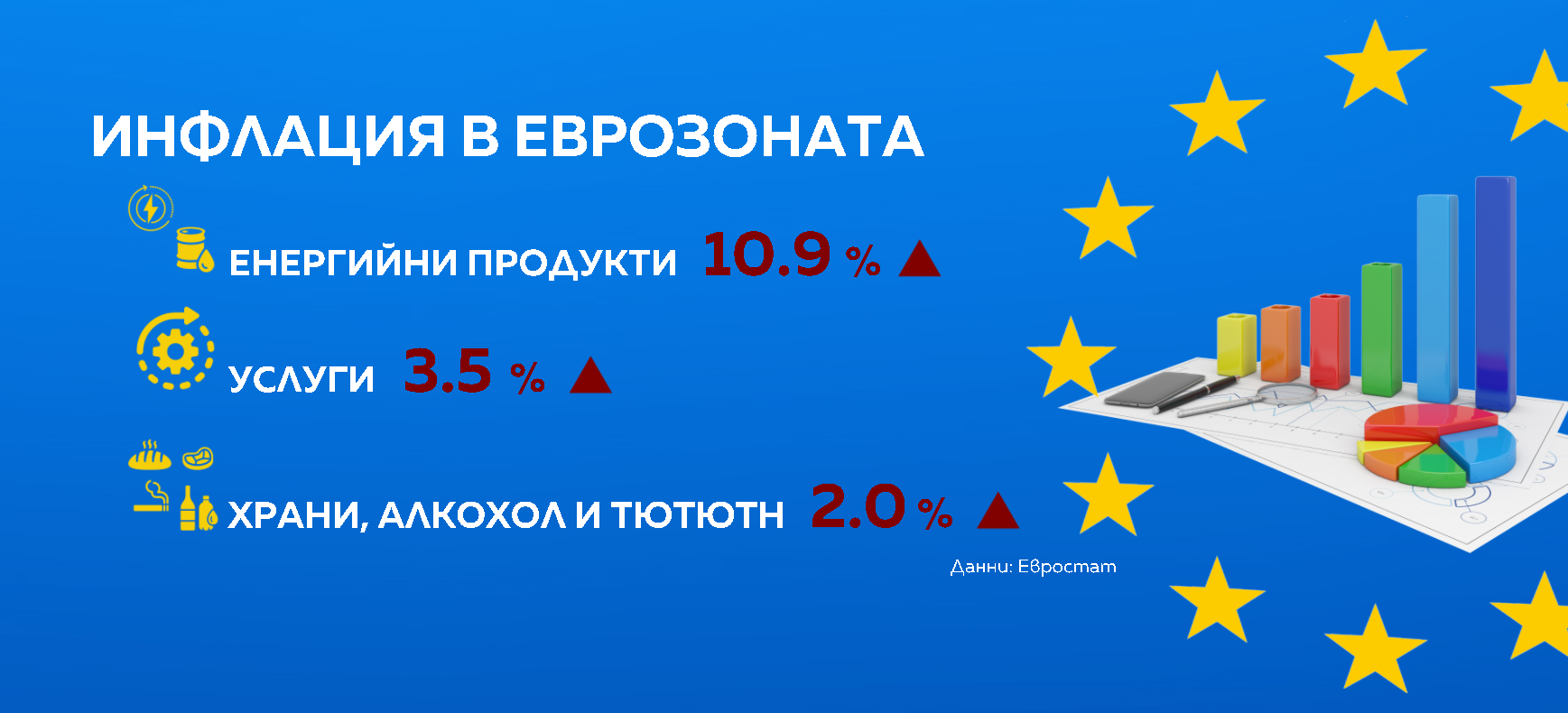 Инфлация