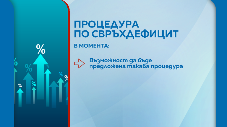 процедура