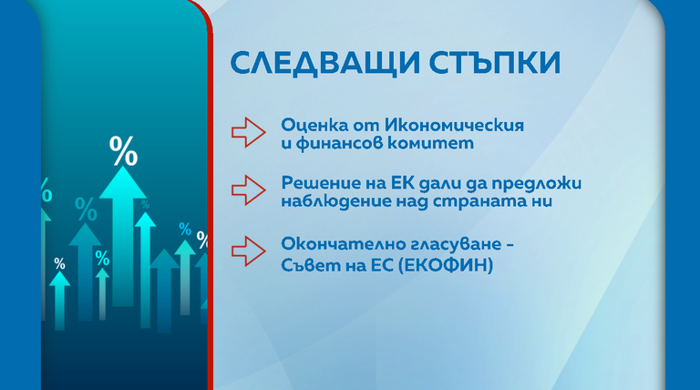 препоръка