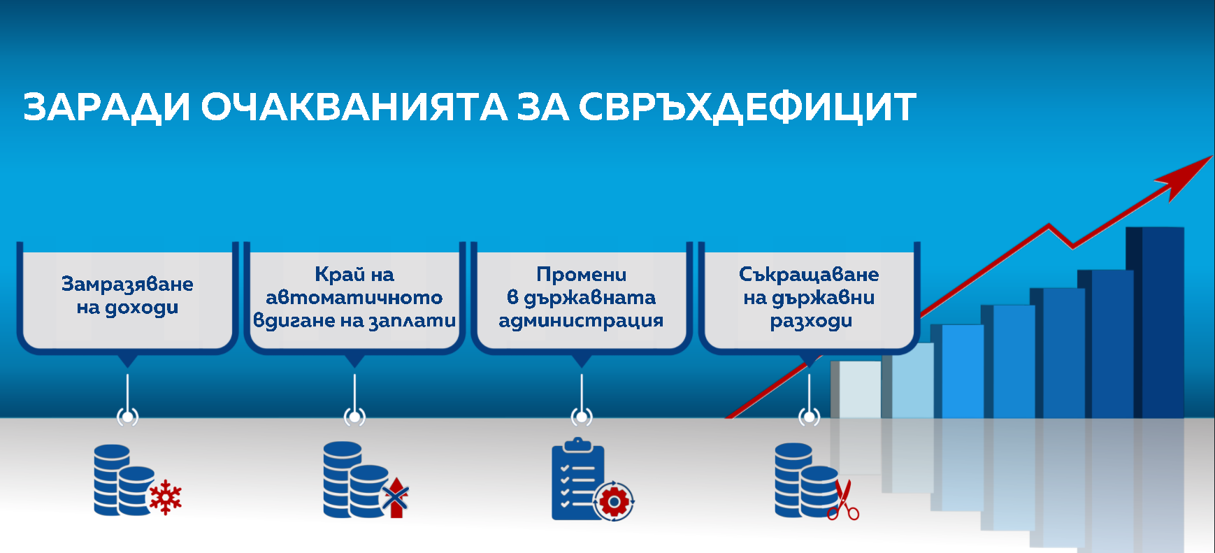 предложения