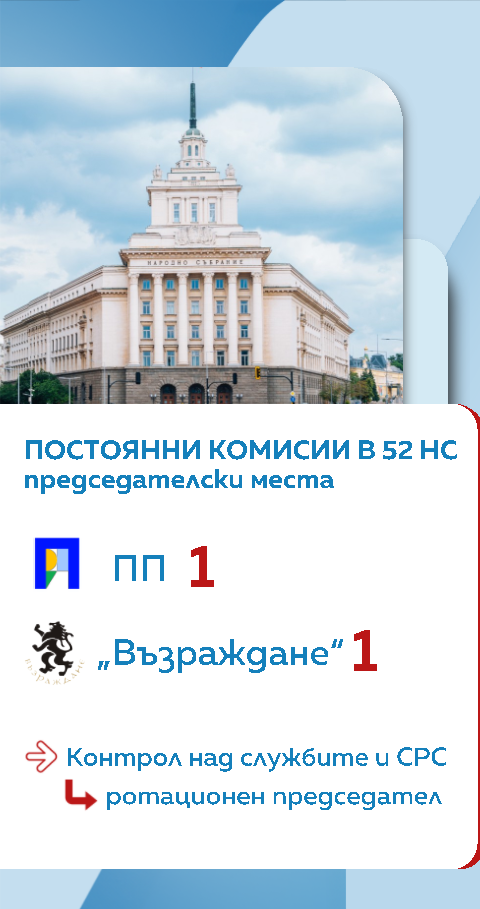 две комисии